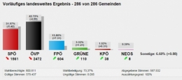 FPÖ 1.jpg