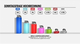 FPÖ 1.jpg