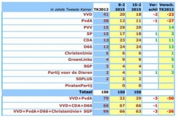 PVV 1.jpg