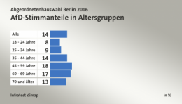 AfD 1.png