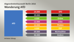 AfD 1.png