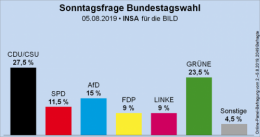 AfD 1.png