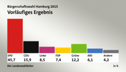 AfD 1.png
