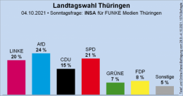 AfD 1.png