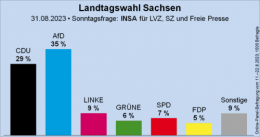 AfD 1.png