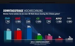 FPÖ 1.jpeg