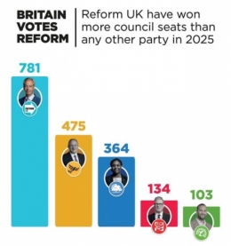 Reform UK 1.jpg