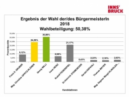 Innsbruck 2.jpg