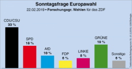 AfD 3.png