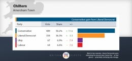 UK B 5.jpg