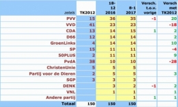 PVV 2.jpg