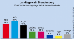 AfD 2.png