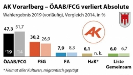 Voralberg.jpg