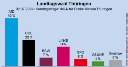 Thuringe.png