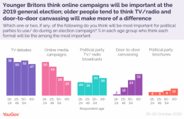 Yougov 1.png