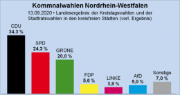 NRW 1.png