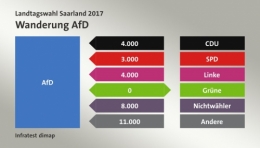 AfD 2.jpg