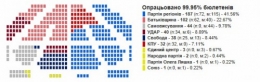 Svoboda 2.jpg
