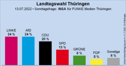 Thuringe 1.png