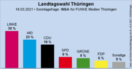 Thuringe 1.png