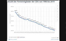 CDU 1.jpg