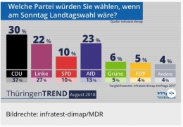 Thuringe.jpg