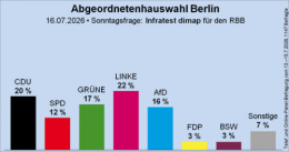 AfD 5.png