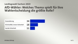 AfD 1.jpg