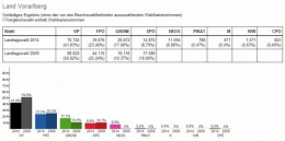 FPÖ 1.jpg