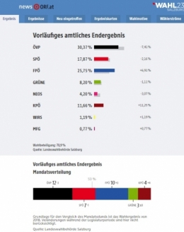 FPÖ 1.jpg