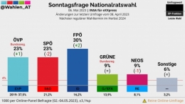 FPÖ 1.jpg