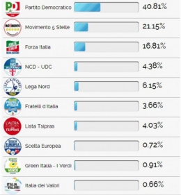 Italie.jpg