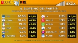 Italie.jpg