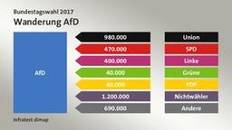 AfD 4.jpg