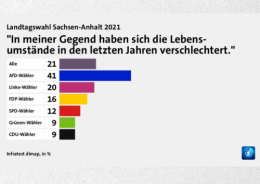 AfD E 2.png