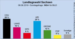 AfD 1.png