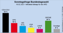 AfD 1.png