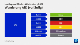 AfD 1.png