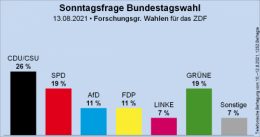 AfD 1.png