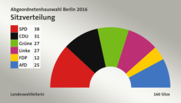AfD 3.png