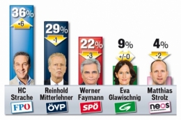 FPÖ 2.jpg