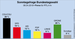 AfD 2.png