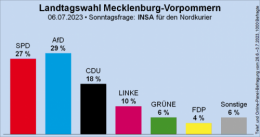 AfD 2.png