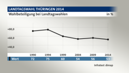 Thuringe 1.jpg