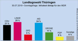 Thuringe.png