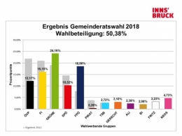 Innsbruck 1.jpg