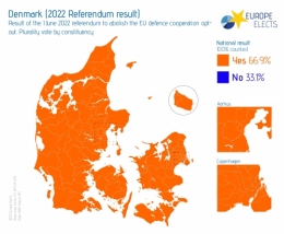 Europe elects.jpeg