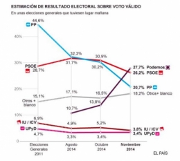 Podemos 1.jpg