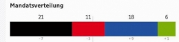 resultat.jpg