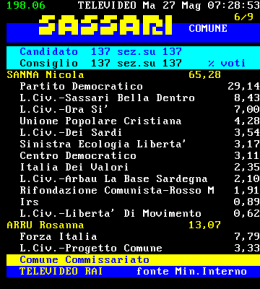 Sassari.png